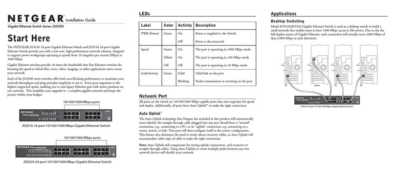 NETGEAR ProSafe JGS516 User manual