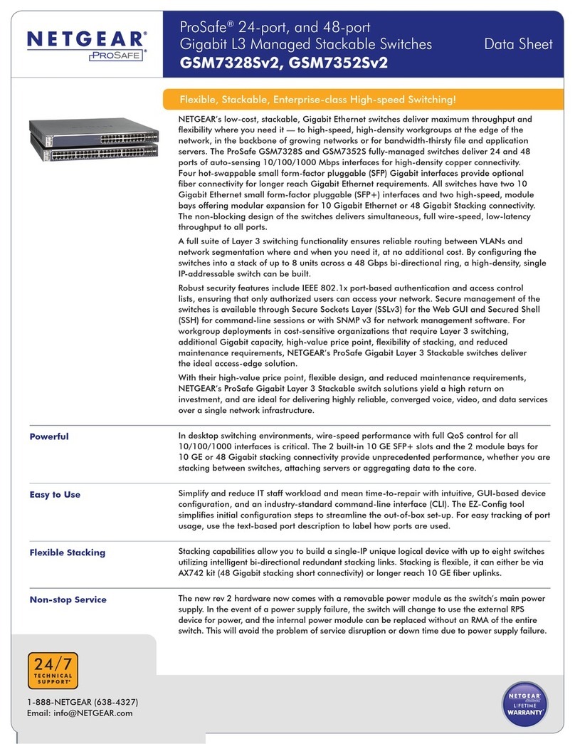 NETGEAR GSM7328Sv2 - ProSafe 24+4 Gigabit Ethernet L3 Managed Stackable... User manual