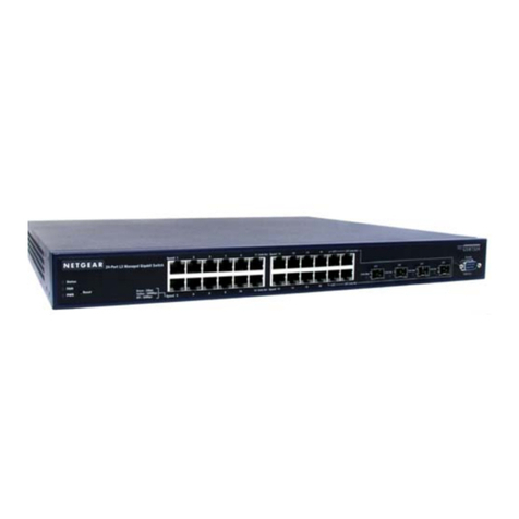 NETGEAR GSM7248 - ProSafe Switch User manual