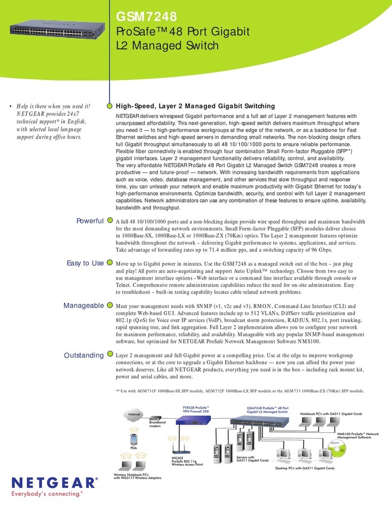 NETGEAR GSM7248 - ProSafe Switch User manual NETGEAR GSM7248 - ProSafe Switch User manual