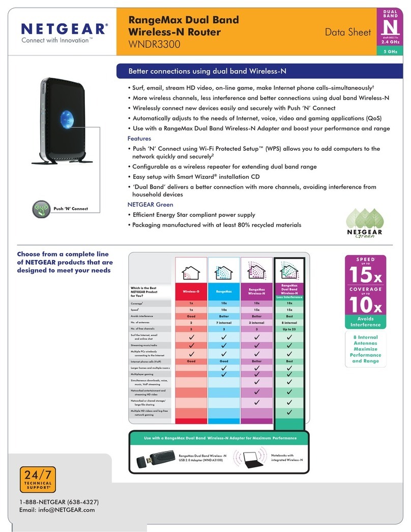 NETGEAR RANGEMAX WNDR3300 datasheet