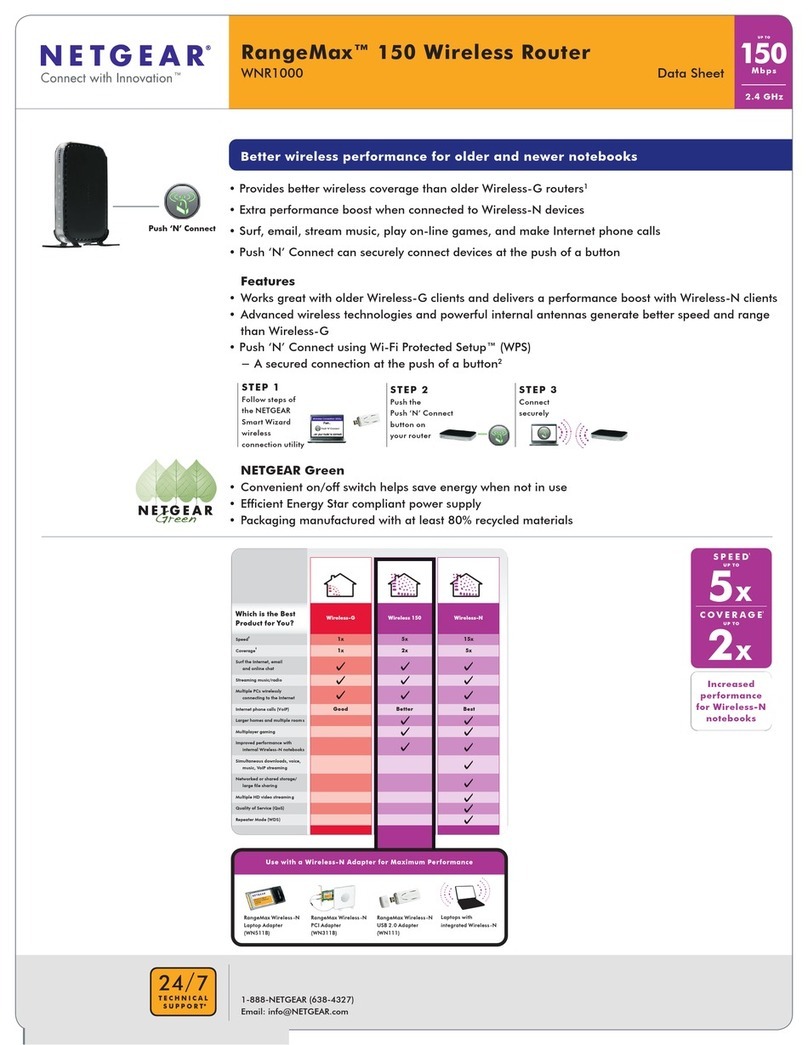 NETGEAR RangeMax WNR1000 User manual
