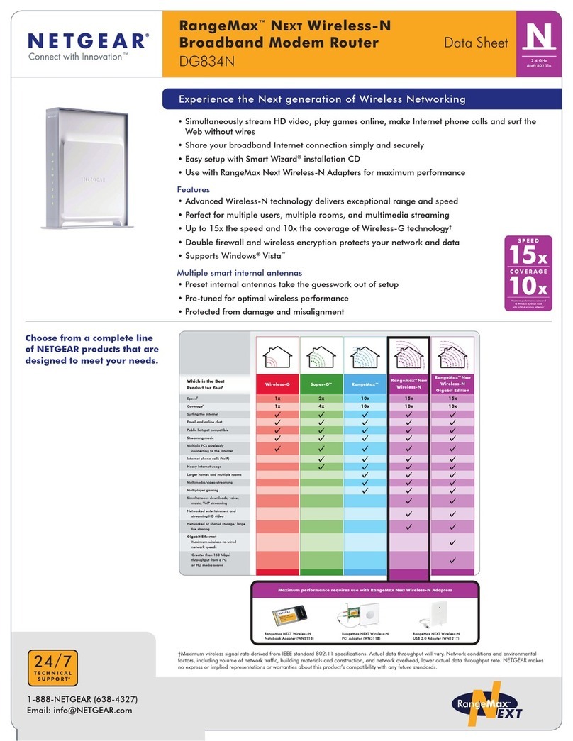 NETGEAR DG834N datasheet