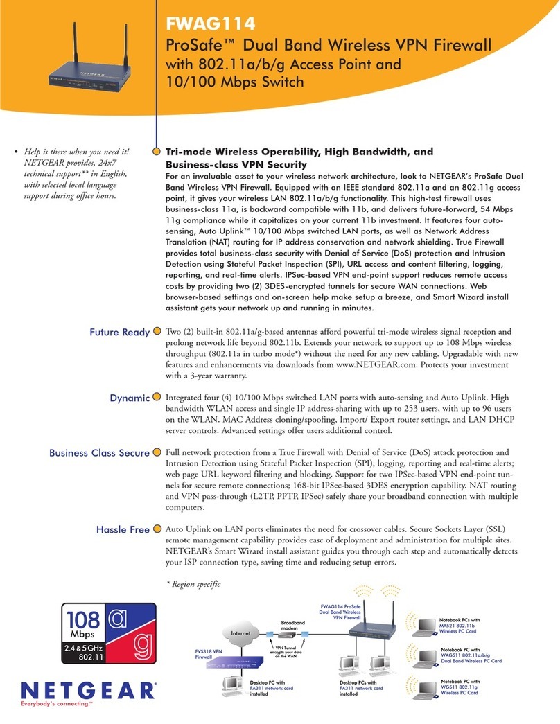NETGEAR ProSafe FWAG114 User manual