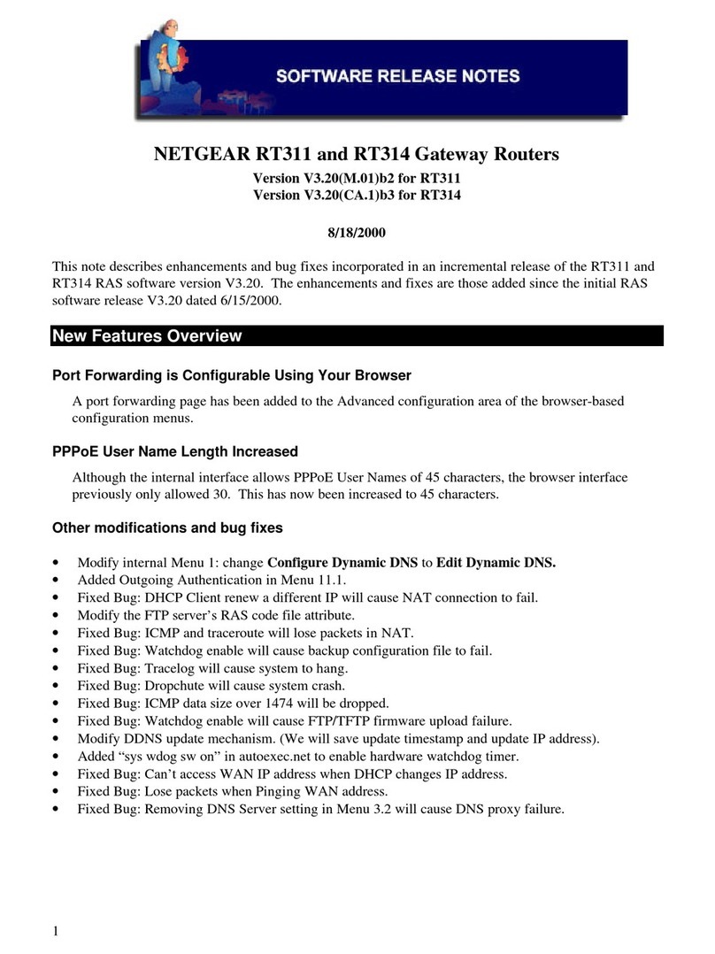 NETGEAR RT311 Release notes