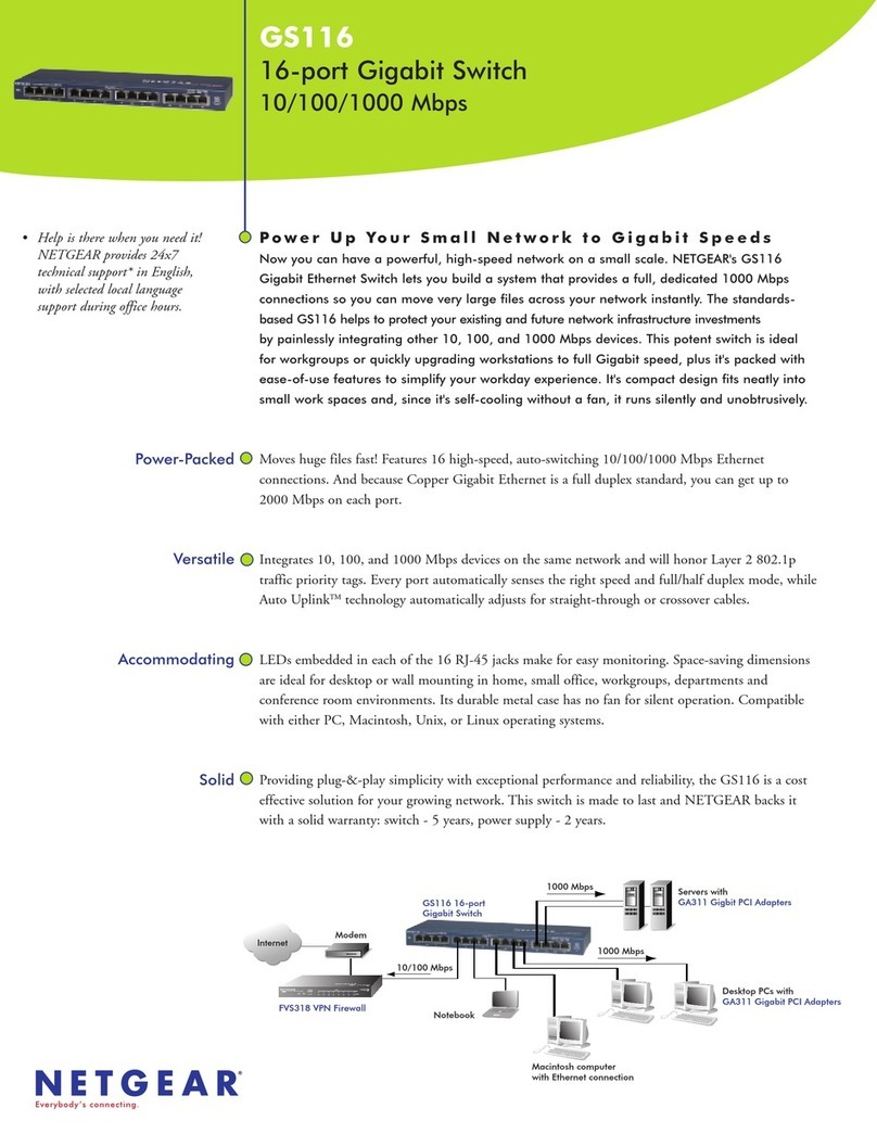 NETGEAR ProSafe GS116 User manual