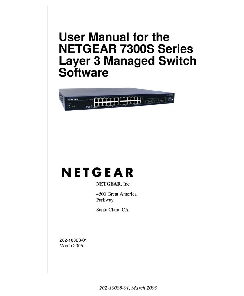 NETGEAR FSM7328S - ProSafe Switch User manual NETGEAR FSM7328S - ProSafe Switch User manual