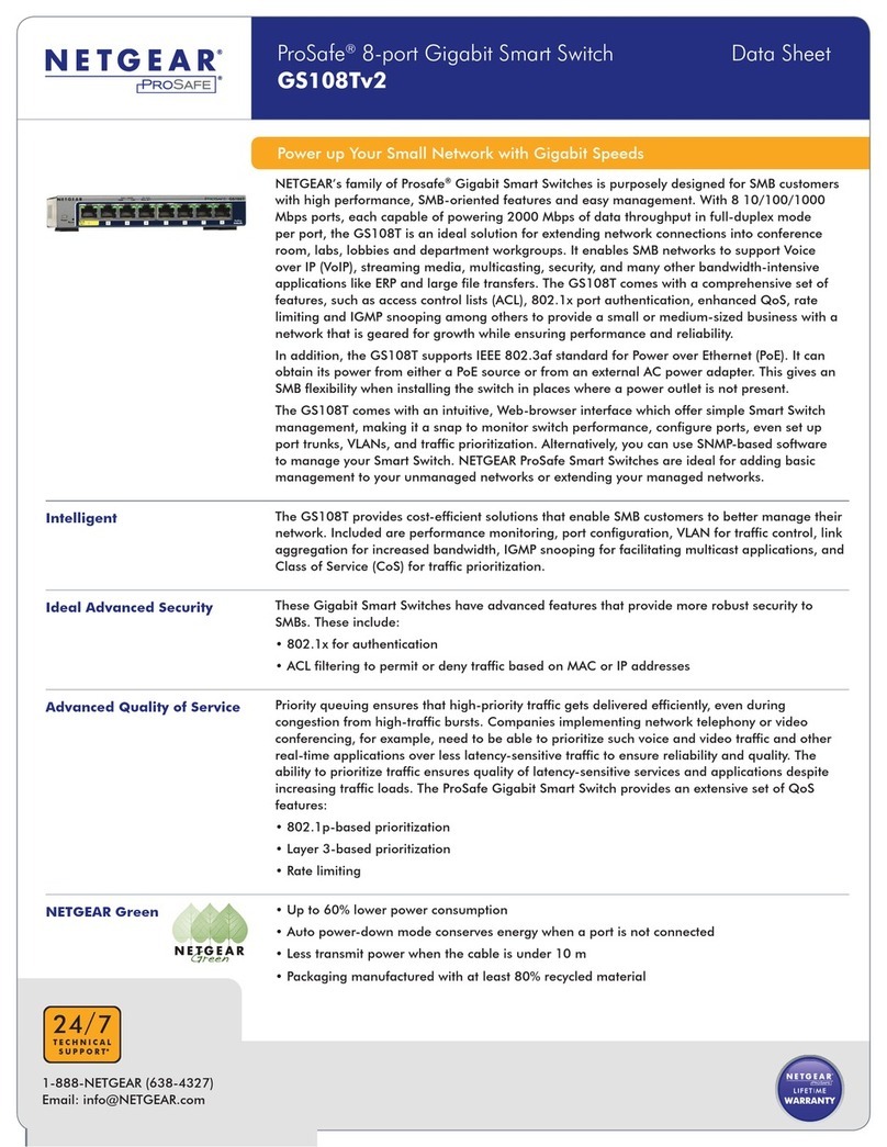 NETGEAR GS108Tv2 - ProSafe Gigabit Smart Switch Coming... User manual