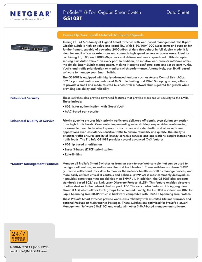 NETGEAR ProSafe GS108 User manual