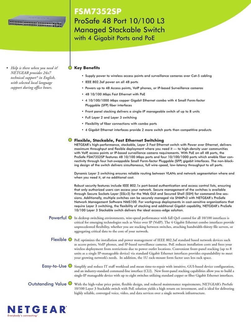 NETGEAR FSM7352S - ProSafe Switch User manual