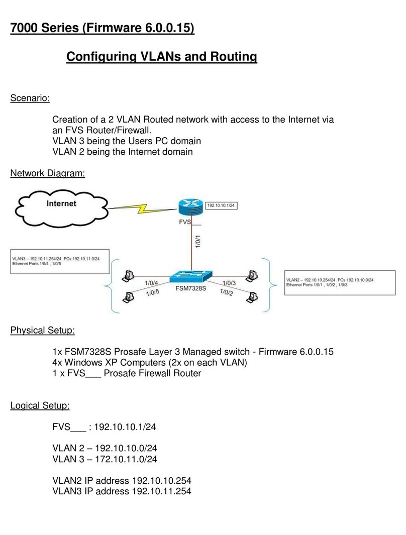NETGEAR FSM7328S - ProSafe Switch User manual