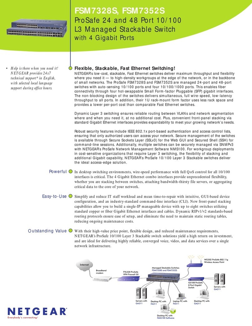 NETGEAR FSM7328S - ProSafe Switch User manual NETGEAR FSM7328S - ProSafe Switch User manual