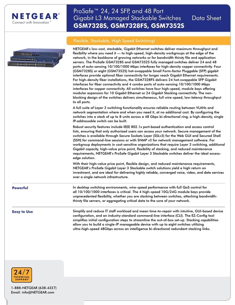 NETGEAR FSM7328S - ProSafe Switch User manual NETGEAR FSM7328S - ProSafe Switch User manual