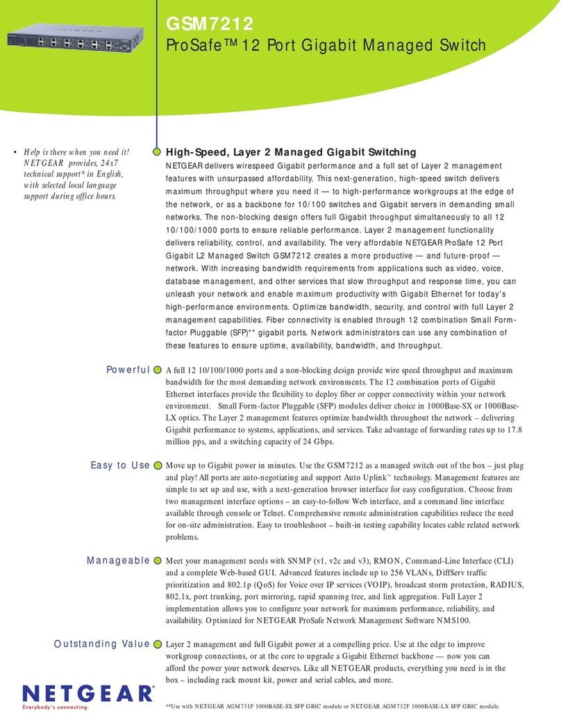 NETGEAR GSM7212 - ProSafe Switch User manual