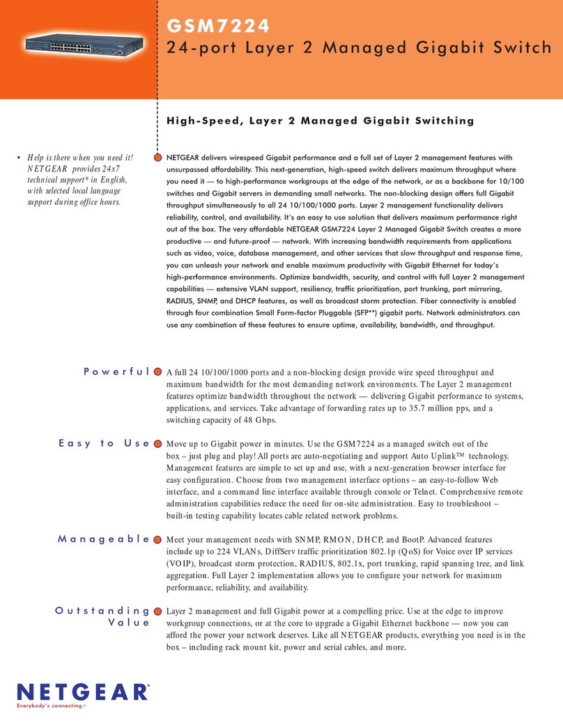 NETGEAR GSM7224 - Switch User manual