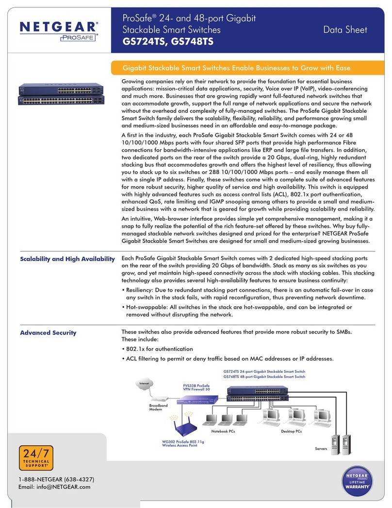 NETGEAR GS724TS - ProSafe 24 Port Gigabit Stackable Smart... User manual