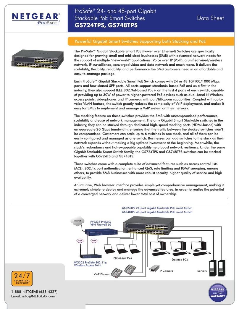NETGEAR GS724TPS - ProSafe - Gigabit Stackable PoE Smart... User manual