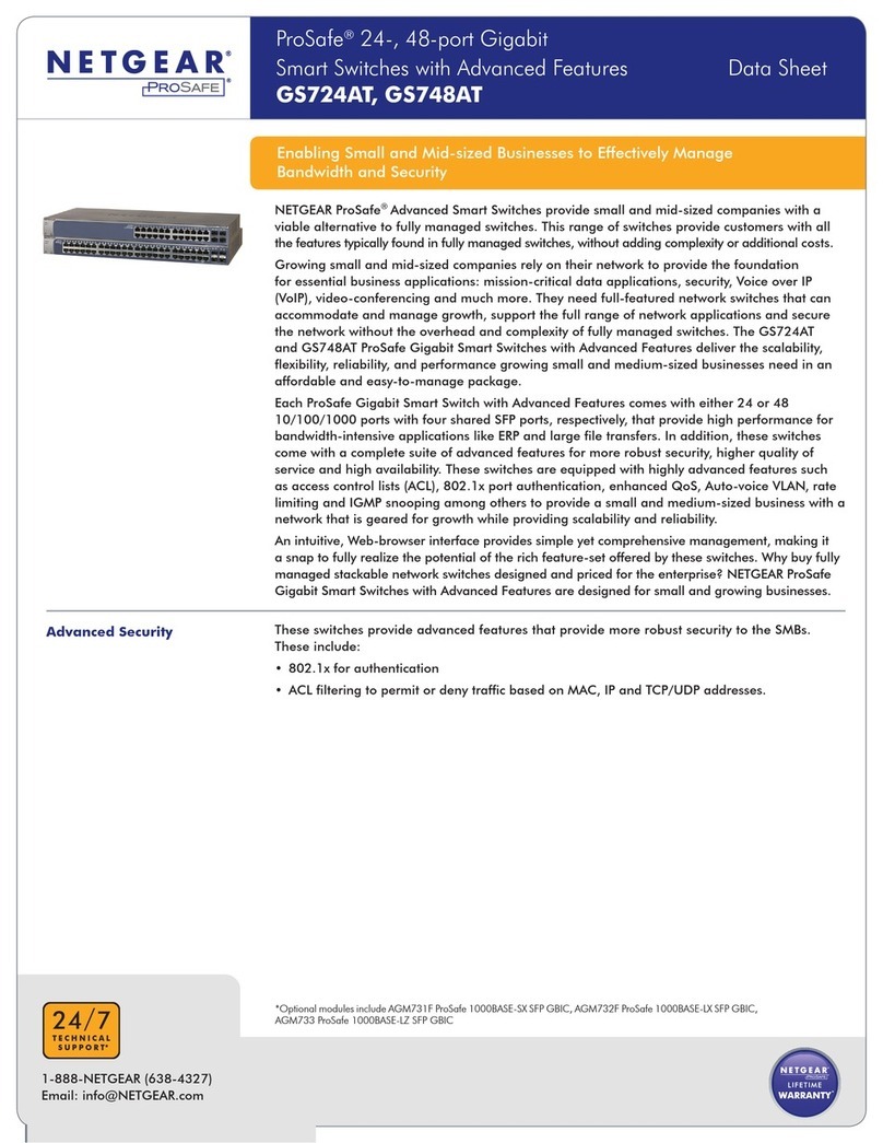 NETGEAR GS724AT - ProSafe Gigabit Smart Switch User manual