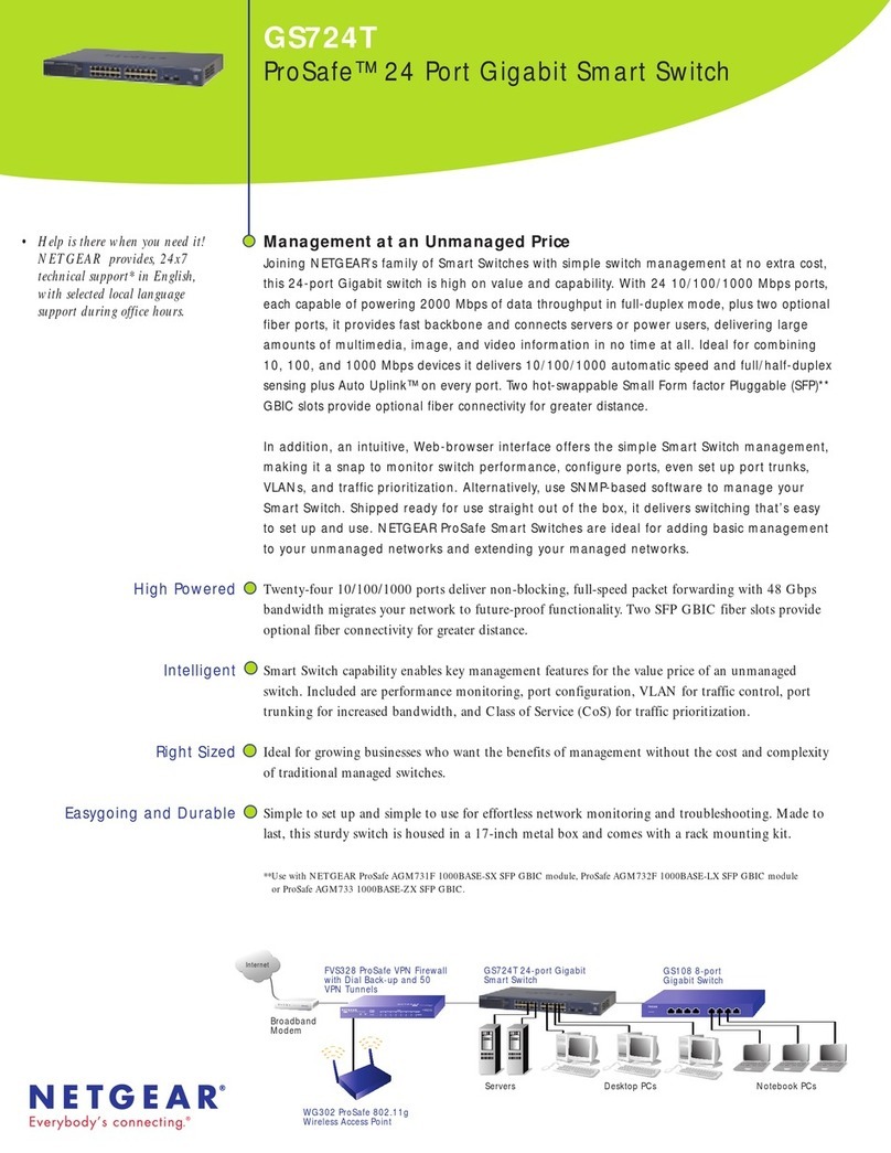 NETGEAR GS724T - ProSafe Switch User manual