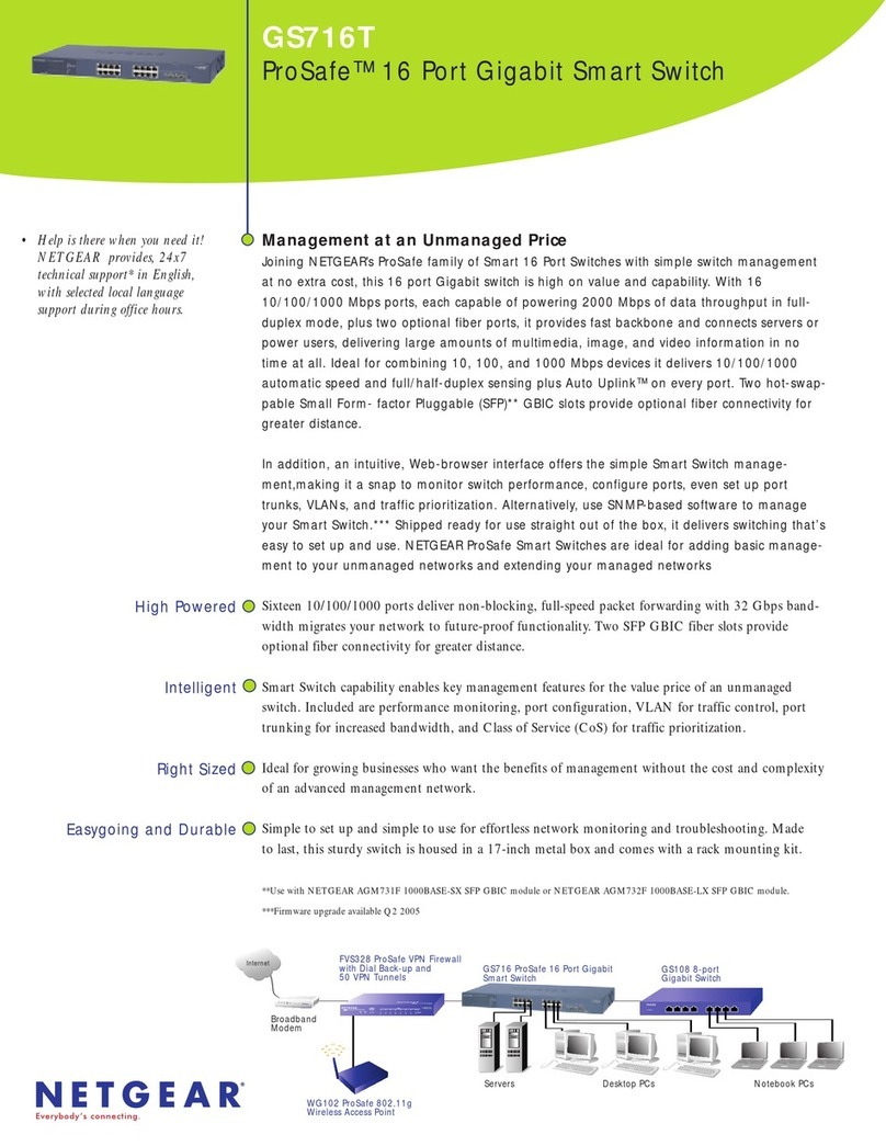 NETGEAR GS716T - ProSafe Switch User manual