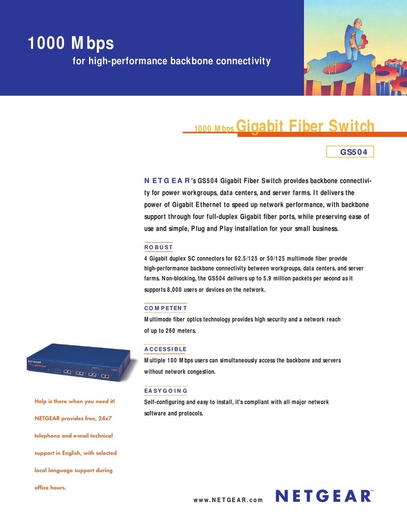 NETGEAR ProSafe GS504 User manual