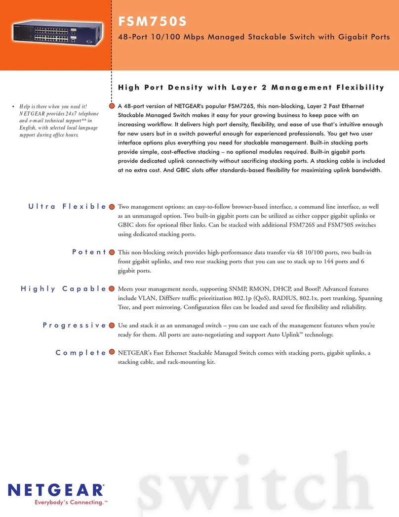 NETGEAR FSM750S - Managed Stackable Switch User manual NETGEAR FSM750S - Managed Stackable Switch User manual