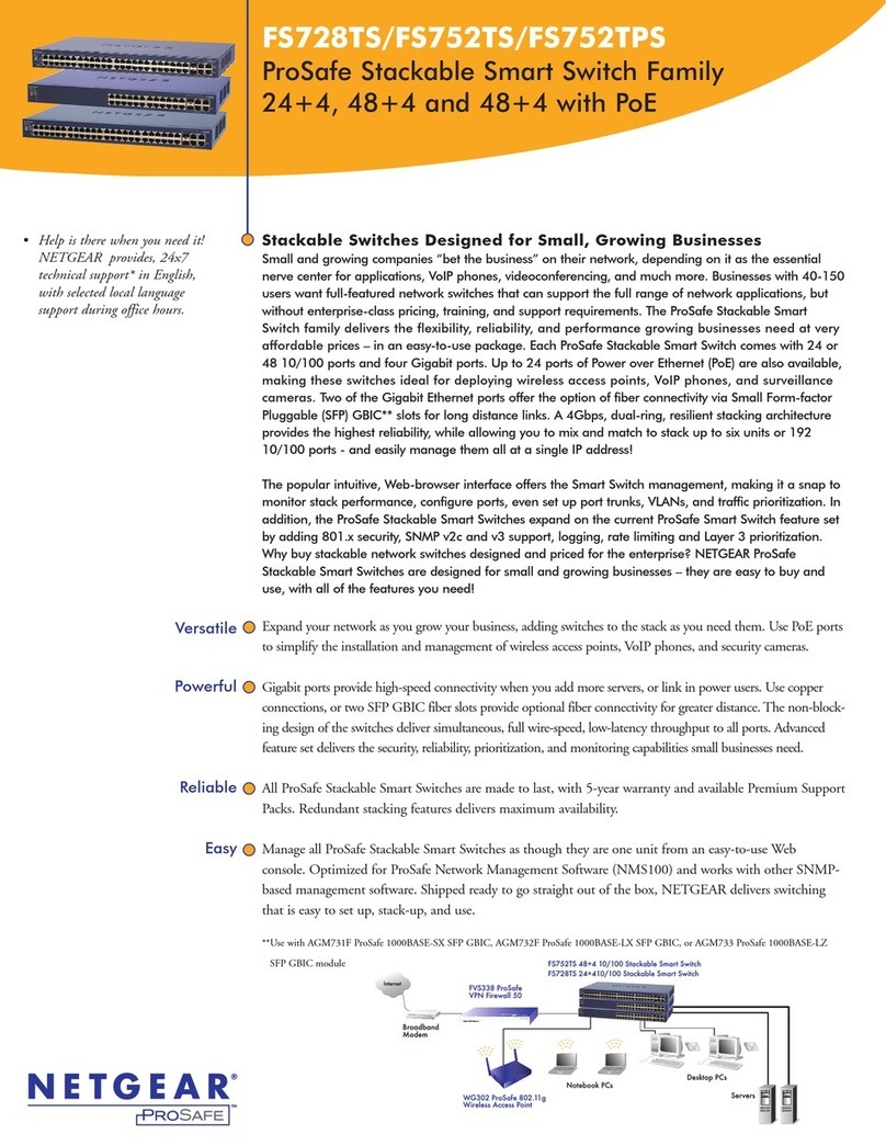 NETGEAR FS728TS - ProSafe Smart Switch User manual