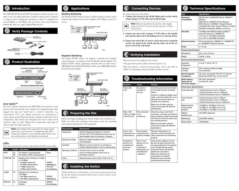 NETGEAR FS309T User manual