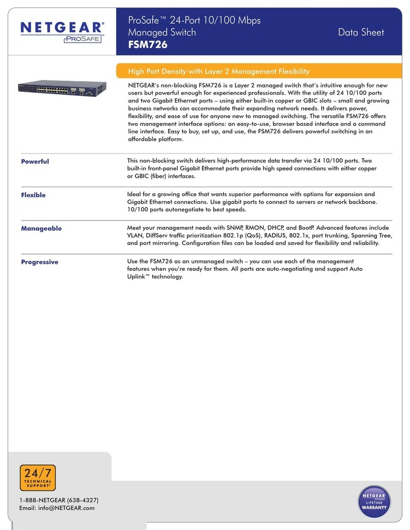 NETGEAR FSM726 - ProSafe Managed Switch User manual