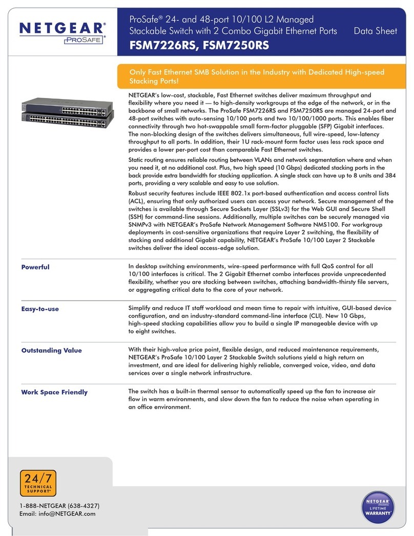 NETGEAR FSM7226RS - ProSafe Switch - Stackable User manual