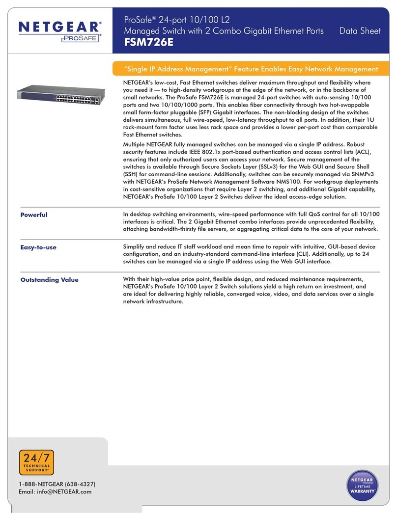 NETGEAR FSM726E - ProSafe Switch User manual