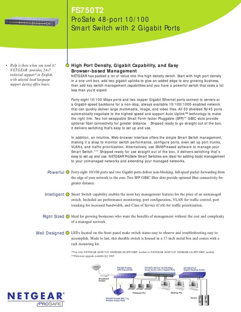 NETGEAR ProSafe FS750T2 User manual