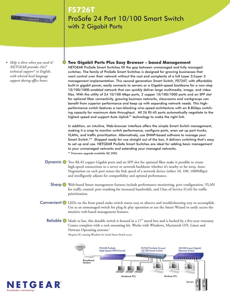 NETGEAR FS726T - ProSafe Smart Switch User manual NETGEAR FS726T - ProSafe Smart Switch User manual