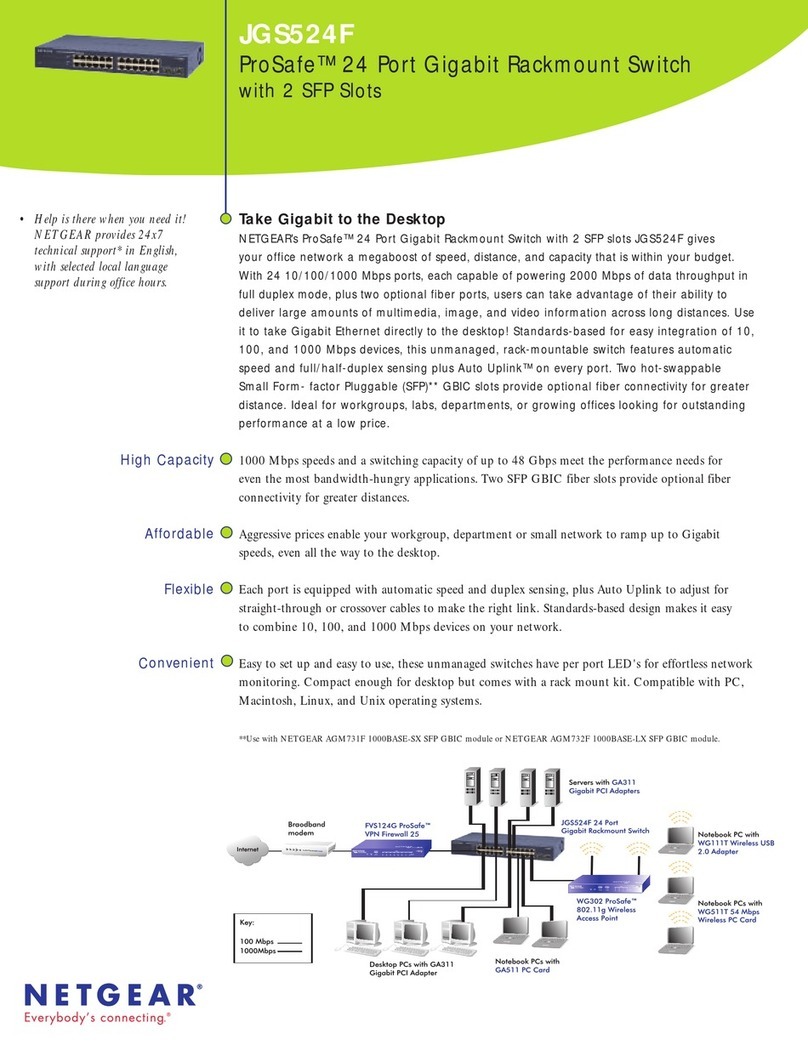 NETGEAR JGS524F User manual