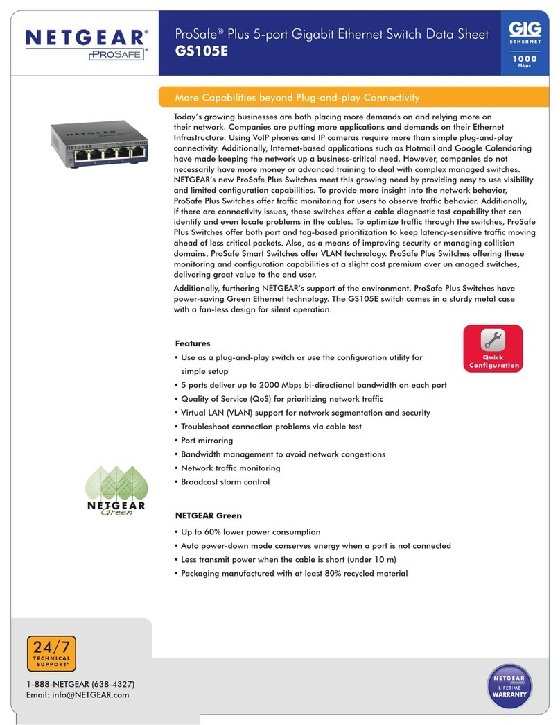 NETGEAR GS105E User manual