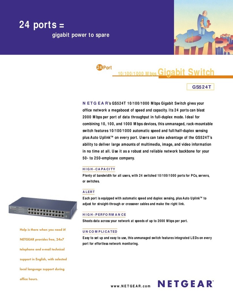 NETGEAR GS524T - ProSafe Switch User manual
