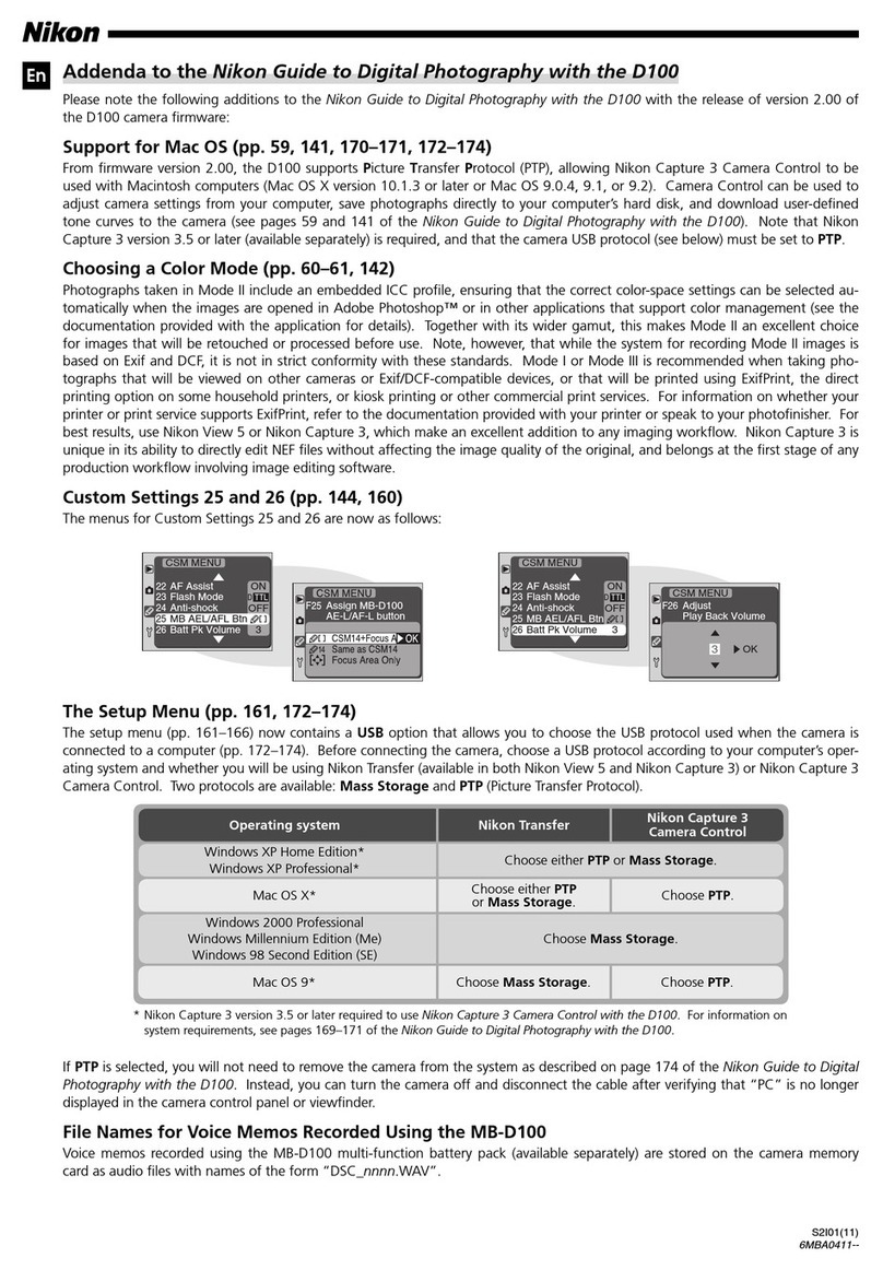 Nikon D100 User guide addendum
