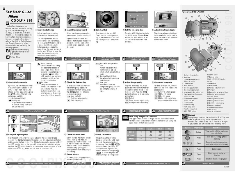 Nikon Coolpix 990 User manual