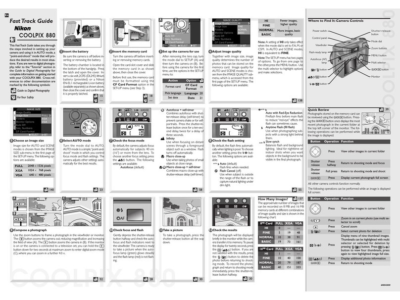 Nikon Coolpix 880 User manual