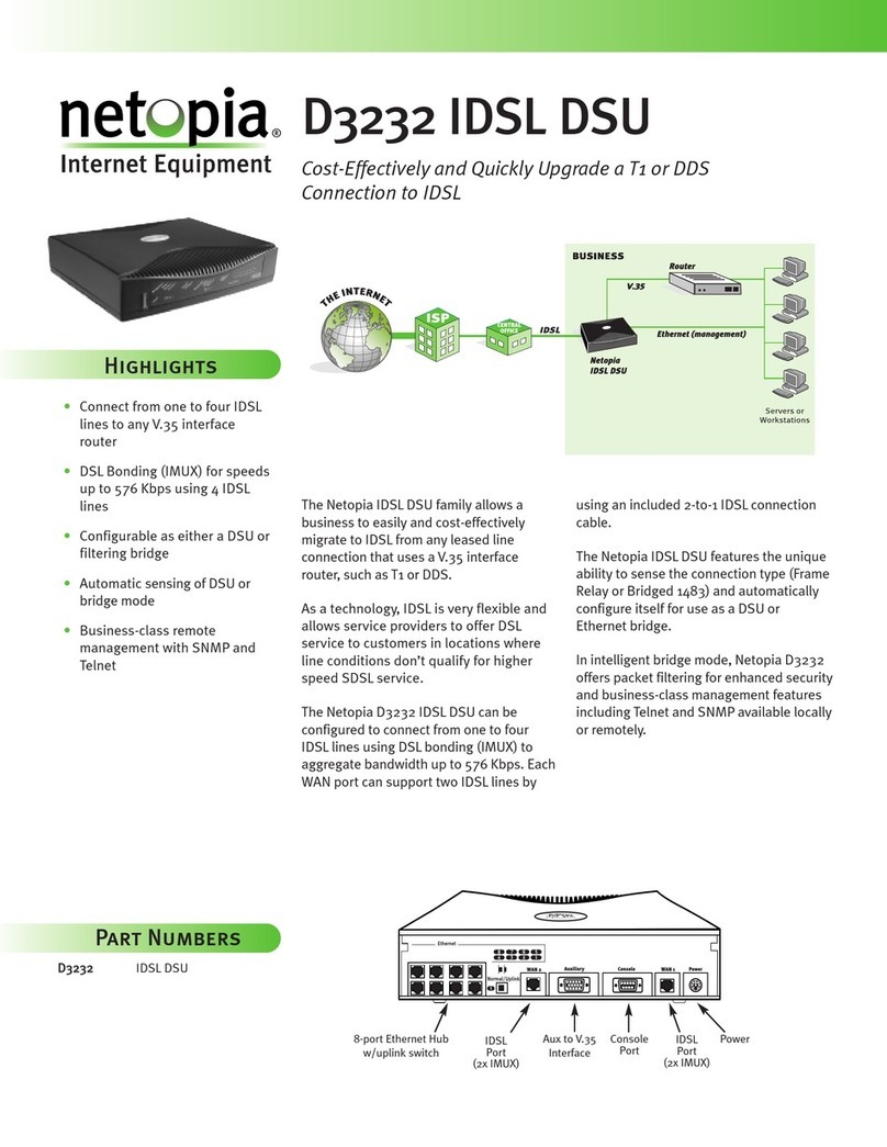 Netopia D3232 User manual