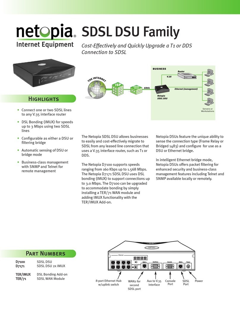 Netopia D7100 Specifications