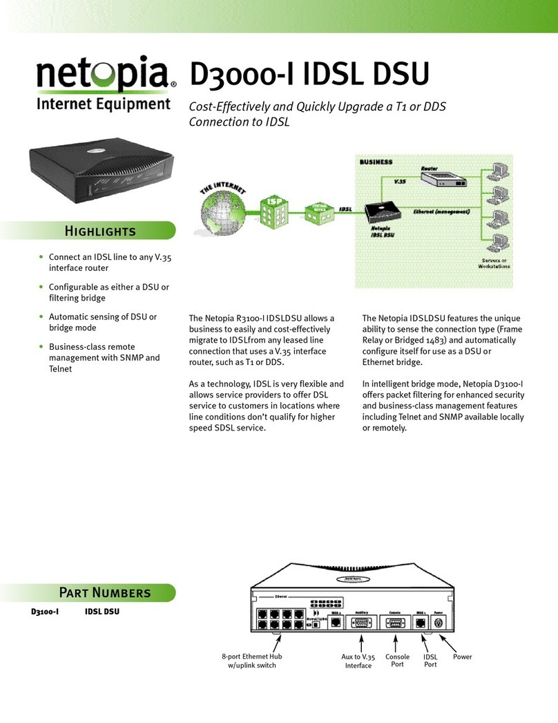 Netopia D3000-I Specifications