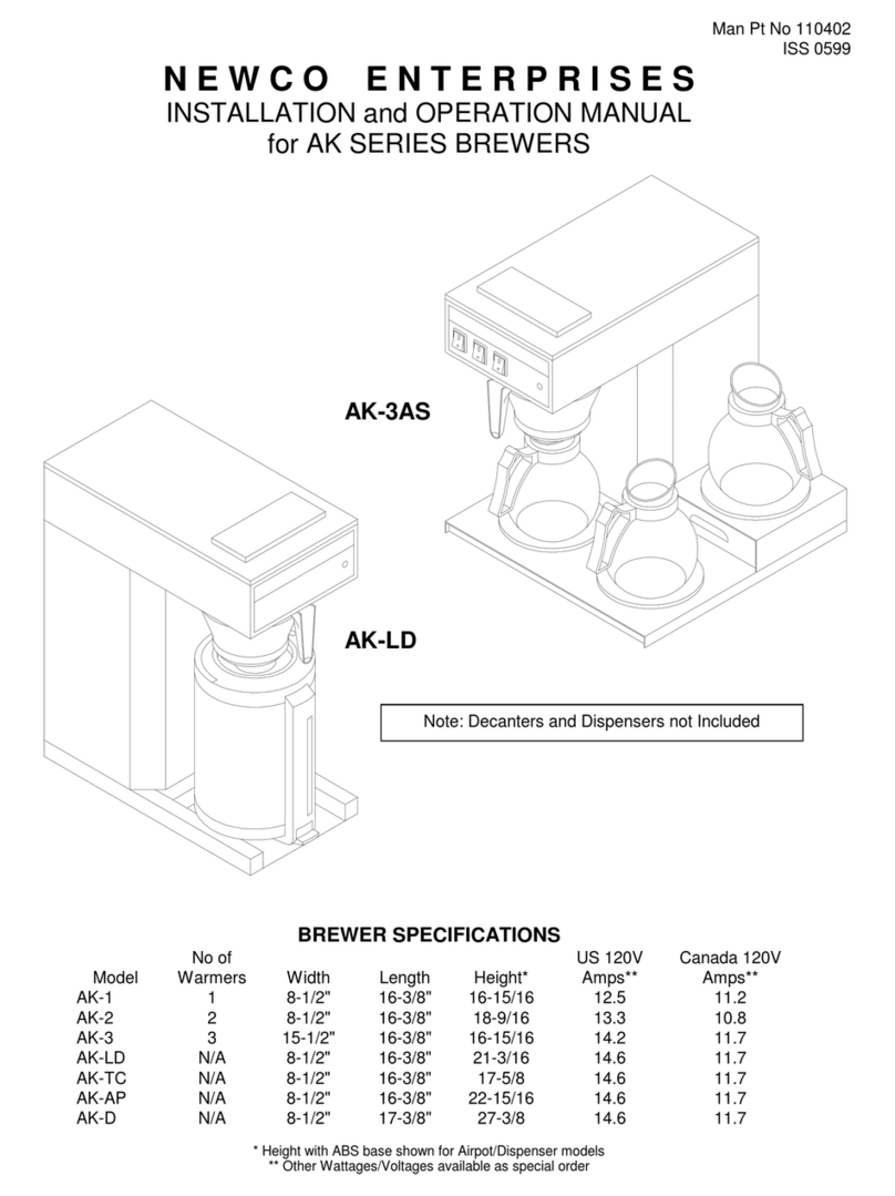 Newco AK 1 User manual