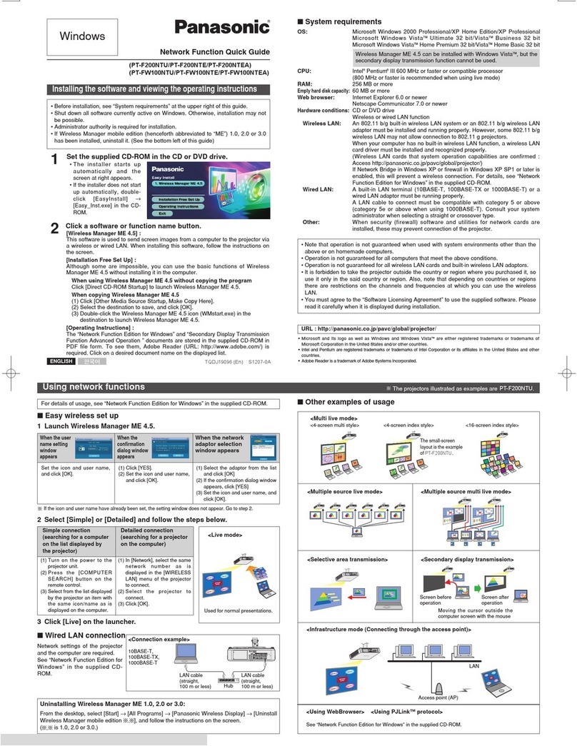 Panasonic PT-F200 Series User manual