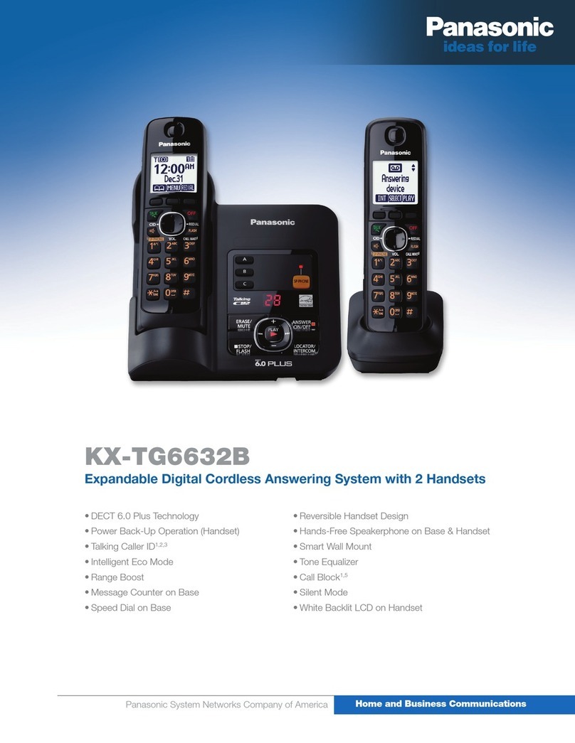 Panasonic KX-TG6632B User manual Panasonic KX-TG6632B User manual