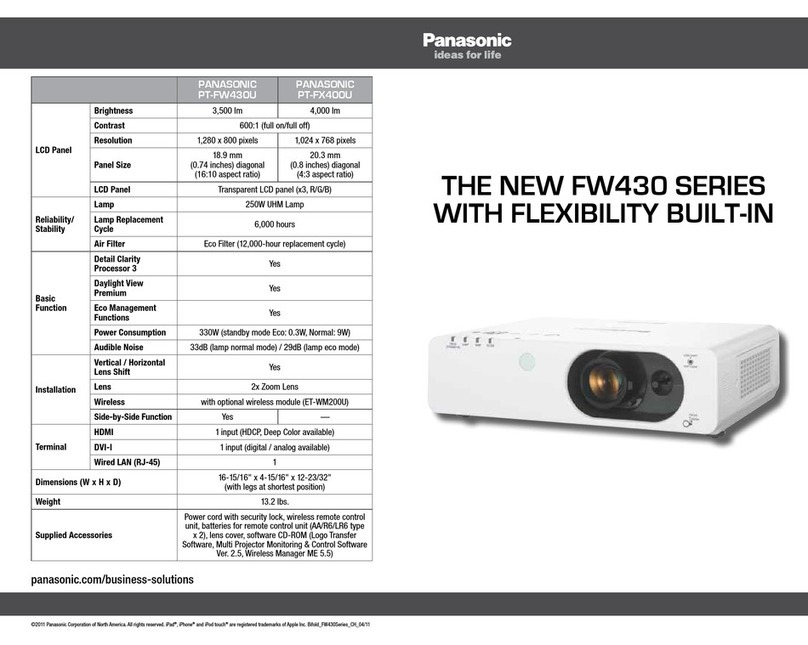 Panasonic PT-FX400U User manual
