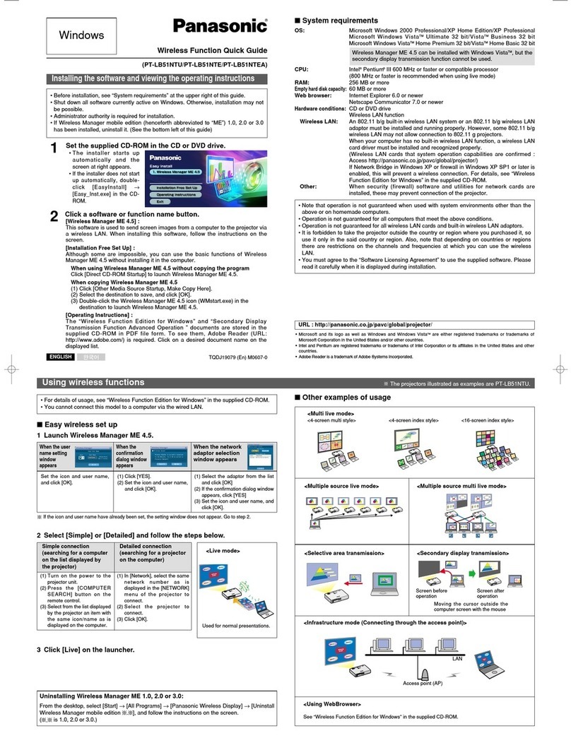Panasonic PT-LB51NTE User manual