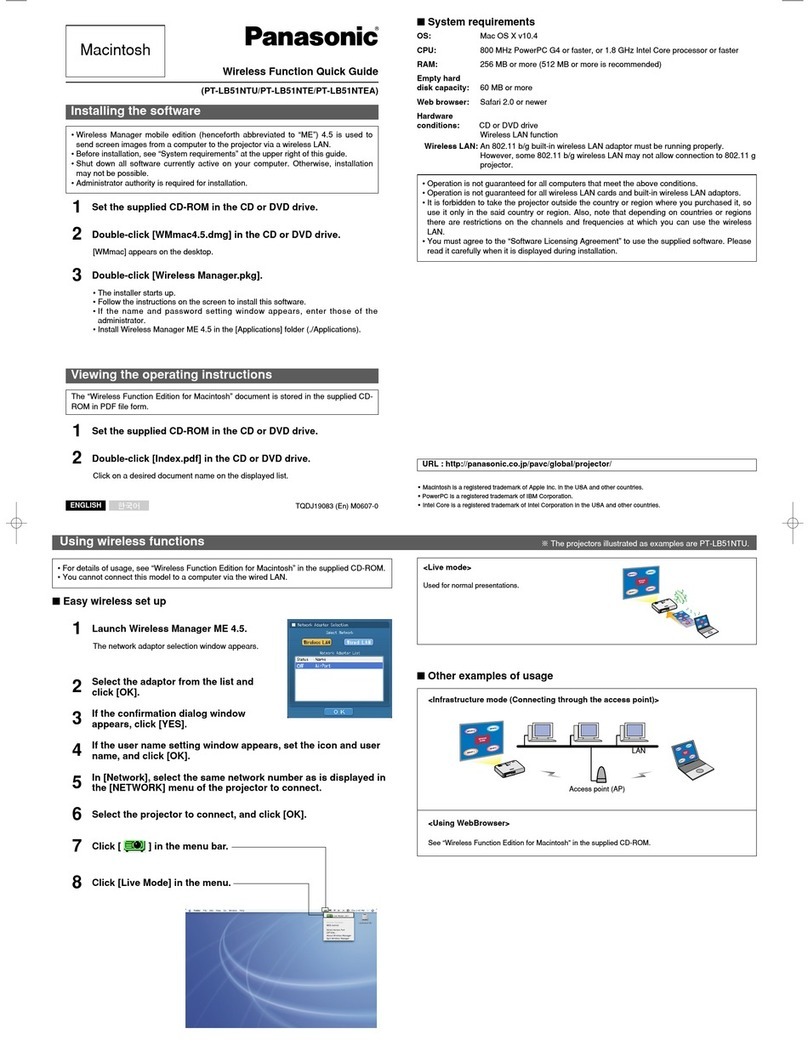 Panasonic PT-LB51NTEA quick guide