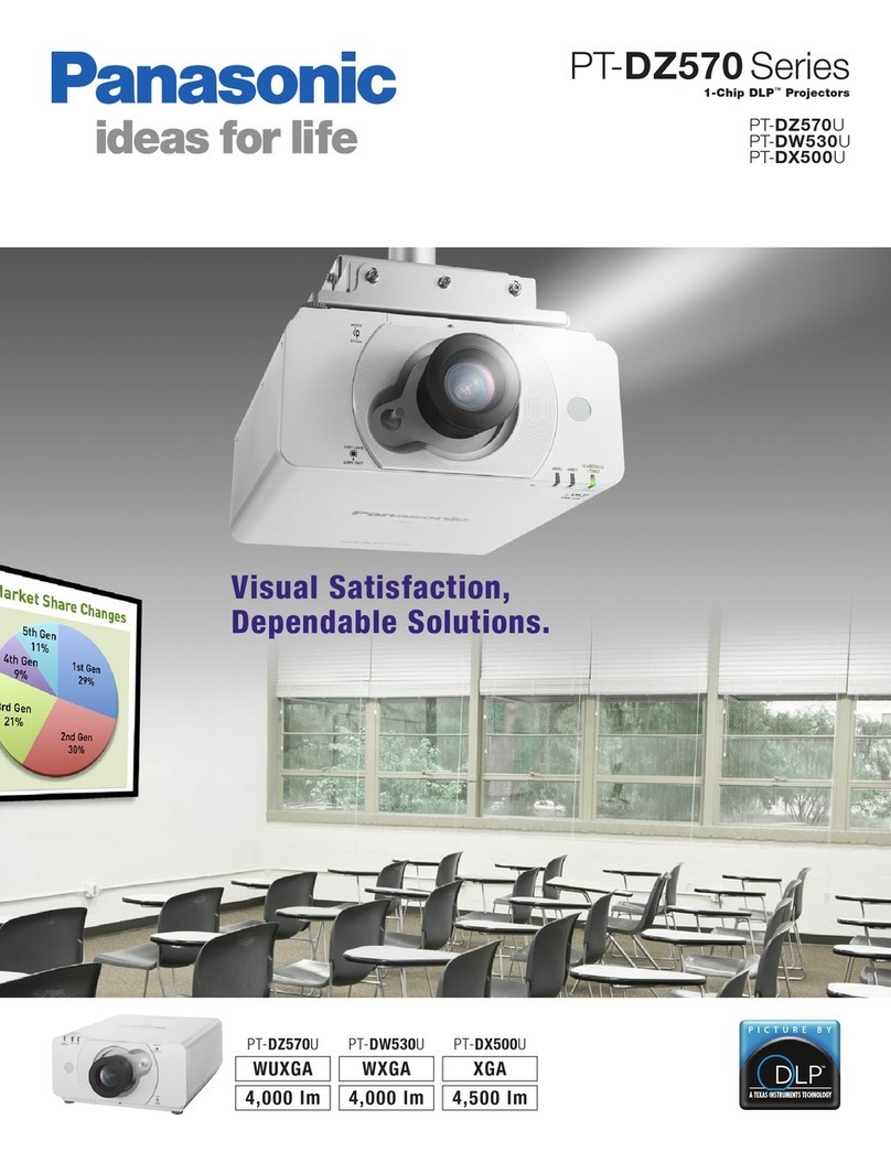Panasonic PT-DW530U User manual
