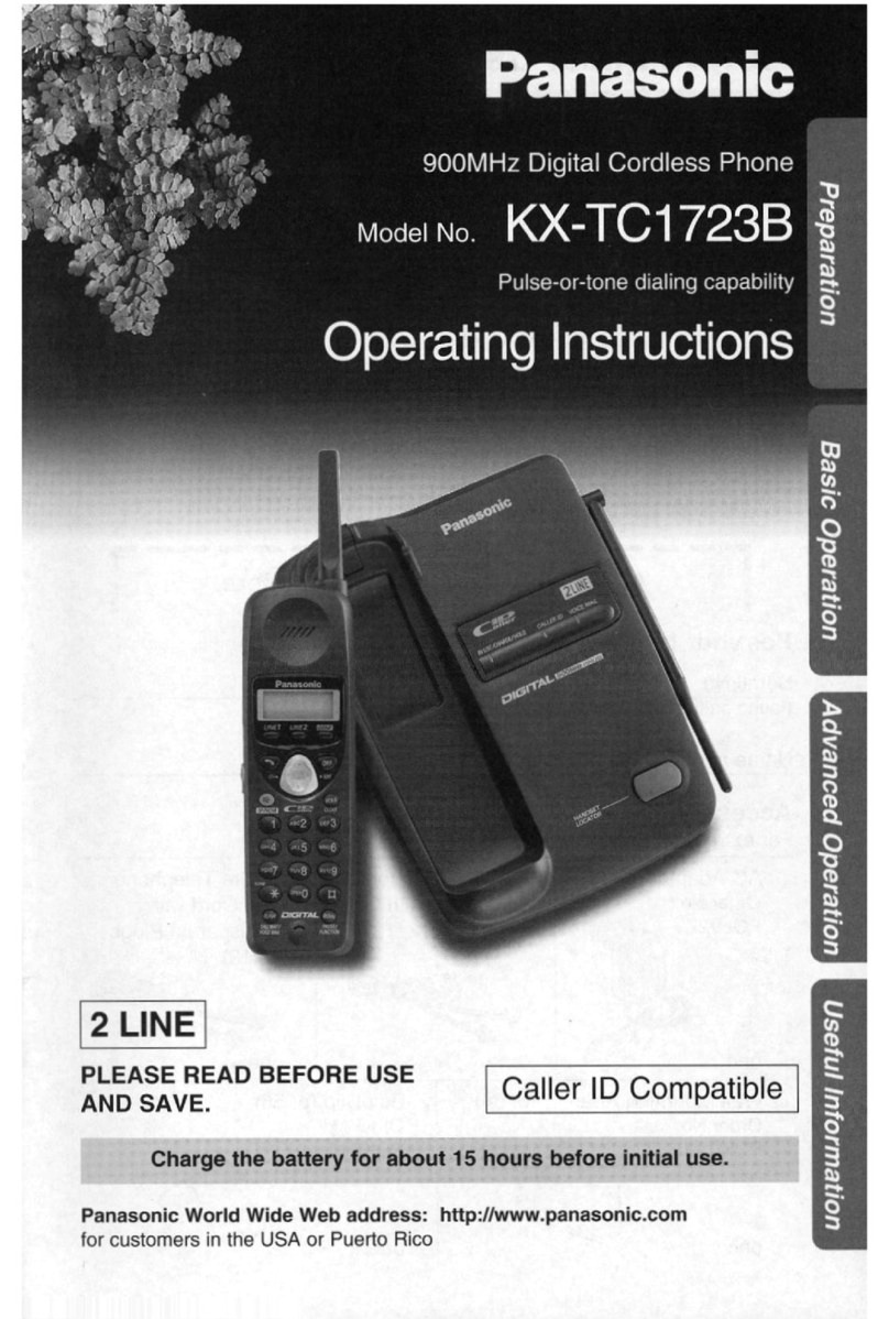 Panasonic KX-TC1723B User manual